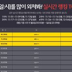 하루종일 소리만 지르는 사람이 있군요 ㅋㅋㅋ