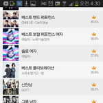 [EXO] <b>mama</b>그룹남자 순위뺏김