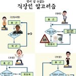 [직장생활] 공감백배!! 직장인들 스<b>트레</b>쑤 베스트 3!!