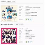 [추억파리여] 가수들이 <b>mc</b>몽 지지하는 이유