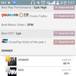 [EXO] 마마 올해의 가수 지금 2위다