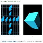 8<b>등신</b>으로 촬영하는 방법