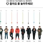 [exo] 최신 코오롱 인기투표 jpg