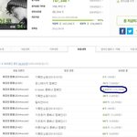 [exo] 혹시 다른팬덤도 <b>악용</b>했나 보고옴