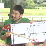 [베스트클릭] <b>접신</b>들린 노홍철 예언