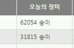 [EXO] 설명좀<b>해</b>봐요 이게<b>무슨</b>상황일까