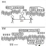 [널스토리] 현재 고3들.<b>jpg</b>