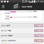 [EXO] <b>MAMA</b> 남자그룹상 역전당했어