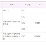 [EXO] 헐 얘들아 이거뭐임?