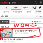 [한국위기설 2탄!!] 움직여야 산다~ 우리 <b>독도</b> 안아주세요!