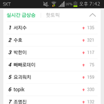 [EXO] 준면이 실검 2위ㅋㅋㅋㅋㅋㅋㅋ
