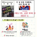 [<b>수험</b>] [공감주의] 대한민국 <b>수험</b>생 화이팅!