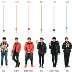 [EXO] 세훈이 8등 됐다 야