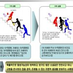 [꼭봐주세요] 울 회사 자료 정리하다 나옴ㅋㅋㅋㅋㅋㅋㅋ 실제 있었던 <b>일임</b>