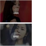 [널스토리] 일본잡지가 선정한 대한민국 <b>미녀</b> 순위