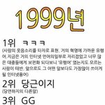 [널스토리] 인터넷 용어 <b>시대별</b>