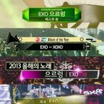 [EXO] 근데무슨 <b>미니앨범</b>가지고
