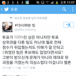 [니네똑디해] <b>멜론</b><b>뮤직</b>어워드
