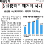 [시사<b>논평</b>] 독재자들이 선택한 ‘싱글세’ 조선시대는 달랐다