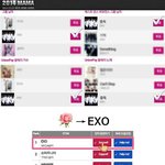 [EXO] 투표 총정리