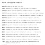 [널스토리] 2014 대종상<b>영화제</b> 후보자(작).jpg
