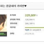 [EXO] 종달새 카이빈 20<b>만개</b> 모았다는데?!