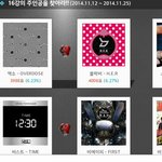 [EXO] 야진짜들어와봐