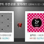 [EXO] 다들어와봐 대박..쩌는소식임