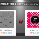 [카이] 인어들 ~제2의 멜론