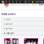 마마투표<b>현황</b>