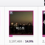 [EXO] 마마 투표 거의 다 따라잡았어 