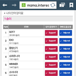 [인피니트] 인슾들 다시 살아났네!