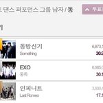 [EXO] 빨리