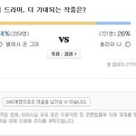 네이트 베플 조작 가장 심한 아이돌
