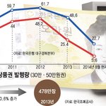 [널스토리] 사라지는 5만원권.jpg