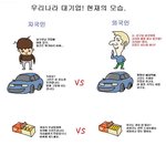 [널스토리] <b>자국민</b> vs 외국인