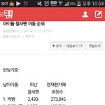 [인피니트] 가슴이아프다