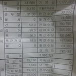 [널스토리] 31일 <b>만근</b><b>수당</b>류