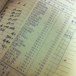 <b>응답</b>하라 1995