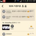 [EXO] 마마투표상황 중계