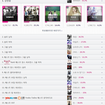 [EXO] 야다들어<b>와바</b>