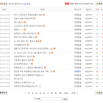 [아이콘] 김<b>한빈</b> 빠들 미쳤냐?