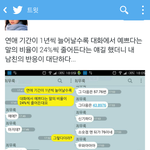[널스토리] 반도의 <b>덕후</b> 공대생 남친.jpg