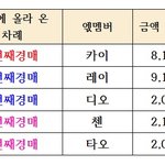 [EXO] 눈에 보이는 증거 <b>트루</b>