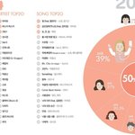 [EXO] 와근데 진짜 <b>눈코입</b>이 이정도였다고??