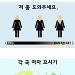 반박불가 <b>레알</b>팩트 모음