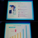 [백현] 아이돌도 사용하는 향수