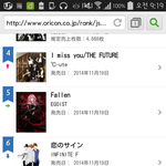 [인피니트] 오리콘 싱글 6위