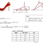 힐 신었다고 남자가 훨씬 커야 한다는 건 개소리. [표 첨부]
