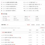 [ㅋㅋㅋㅋ] 널스 <b>오전</b>에 올린글 웃기는사진 분류변경으로 배스트글...